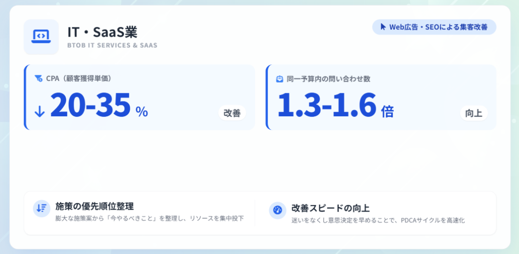 スクリーンショット 2026-01-21 230934